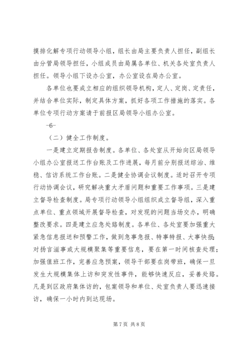 影响社会稳定矛盾问题摸排调研工作报告 (5).docx