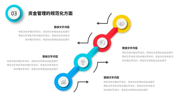 微立体公司财务部年终工作总结报表预决算PPT年终总结