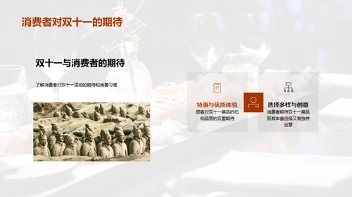 双十一菜品战略策划