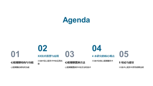 科技风生物医疗学术答辩PPT模板