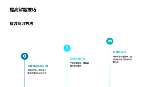 数学应试全攻略