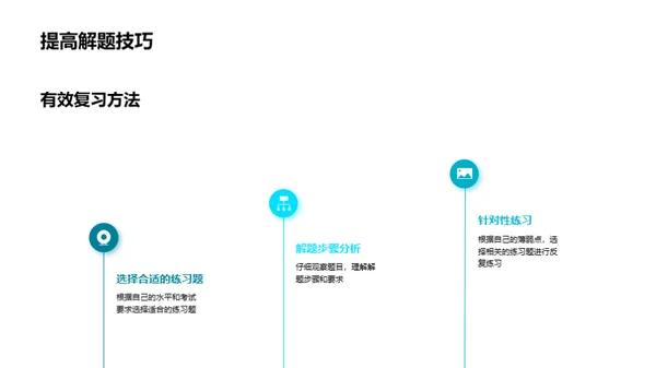 数学应试全攻略