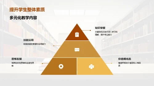 深度剖析教育改革