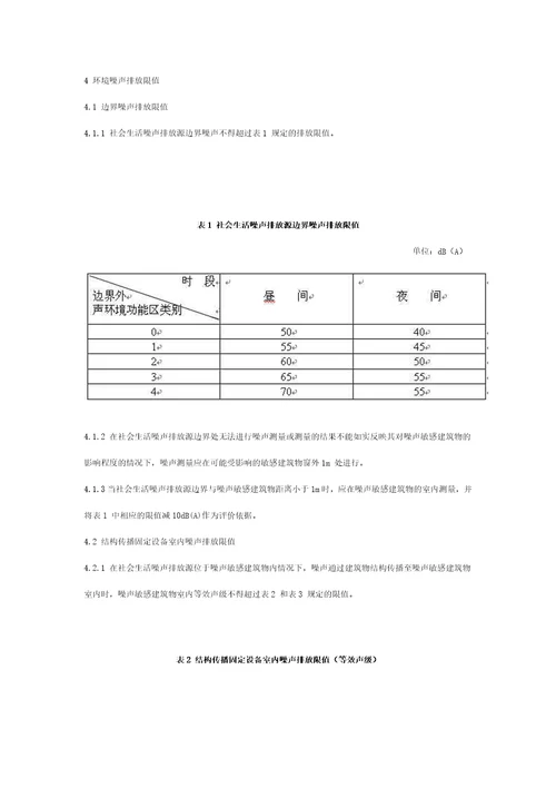 社会生活环境噪声排放标准