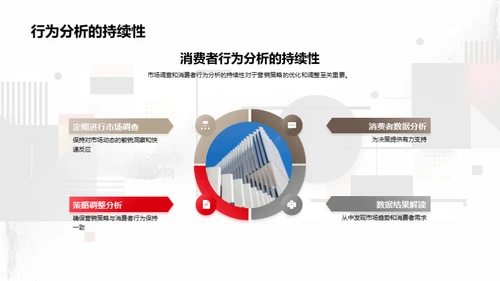 消费者行为与营销策略