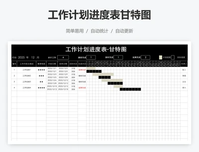 工作计划进度表甘特图