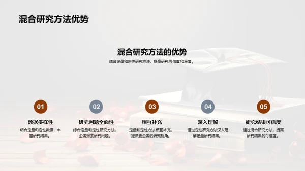 教育学全解析