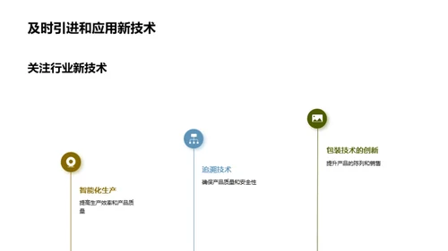 科创驱动：蔬菜加工新视角