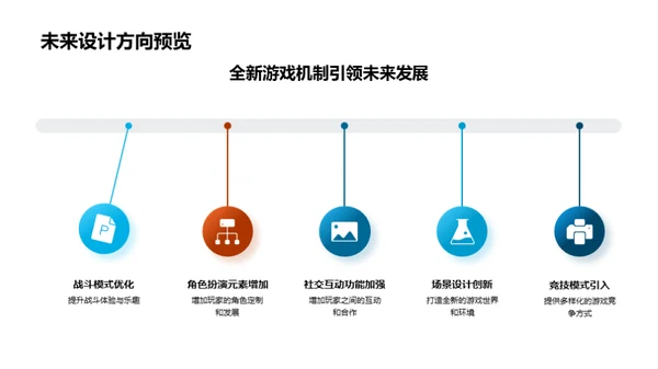 游戏设计季度报告