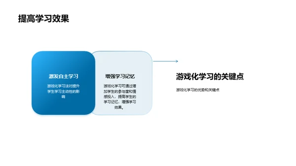 游戏化地理学习