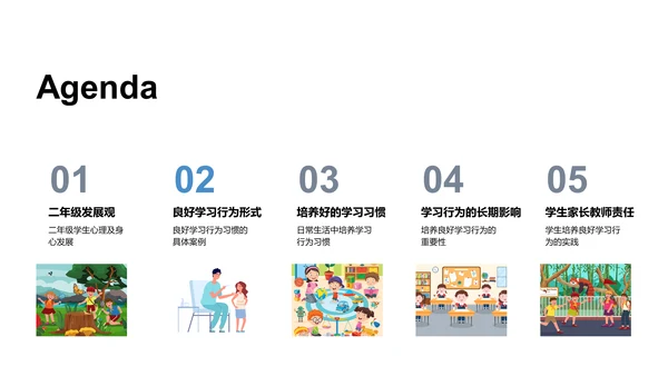 二年级学习习惯优化