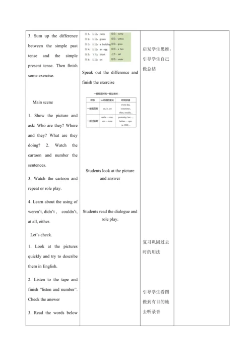 【课堂跟踪】Unit 4 Then and now B Let’s check, let’s wra
