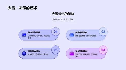 大雪节气安全策略PPT模板