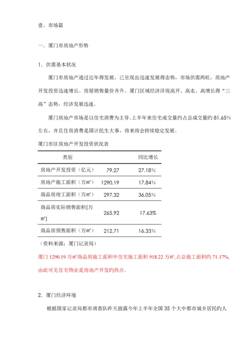 房地产专项项目专题策划报告.docx