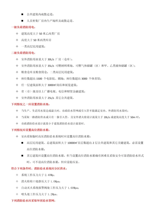 经典建筑消防设施应当设置场所汇总.docx