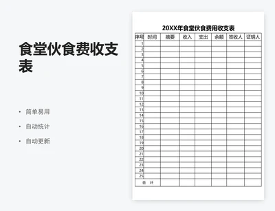 食堂伙食费收支表