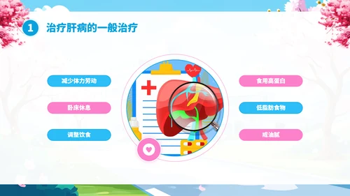 全国爱肝日肝病知识宣传PPT模板