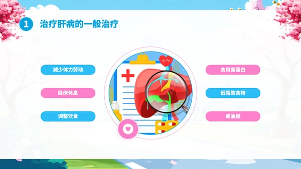 全国爱肝日肝病知识宣传PPT模板