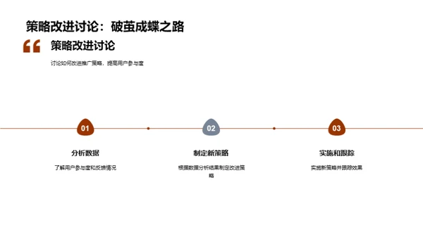 感恩节活动优化方案