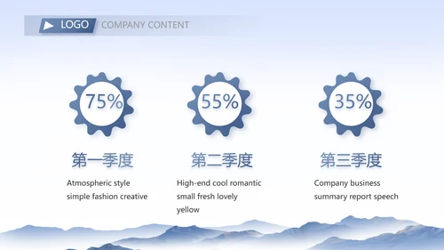 公司部门团队建设工作总结PPT