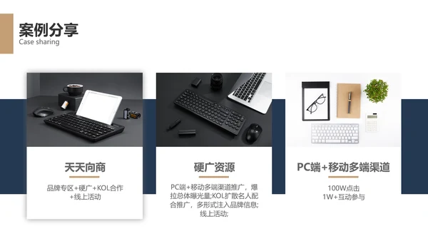 商务风企业品牌合作方案
