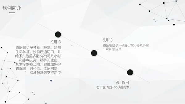 阑尾炎手术术后护理查房通用PPT模板