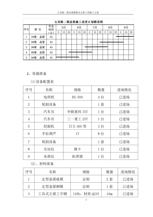 盖梁抱箍加钢棒组合平台方案(专家论证).docx