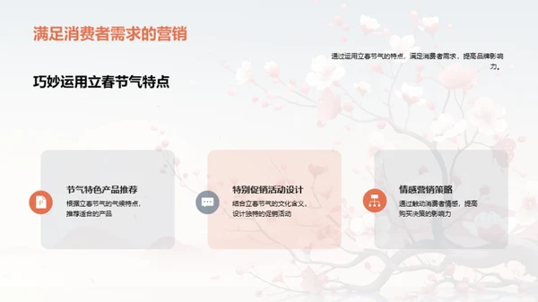 立春营销策略探索