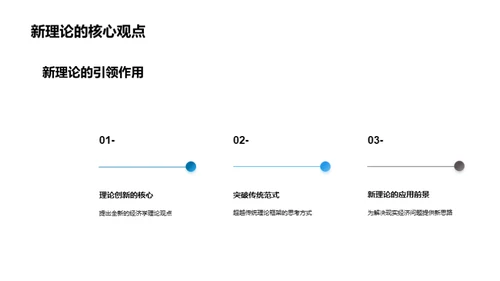 探秘新经济学理论