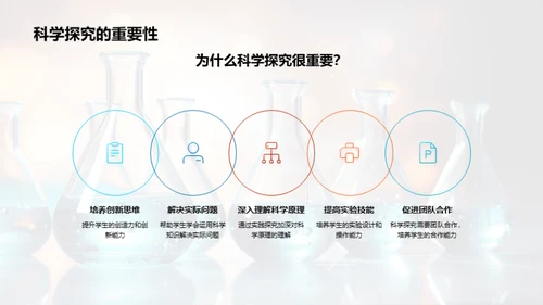 深度解析科学探究