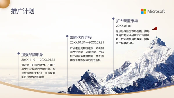 蓝金高级感金融行业商业计划书ppt模板