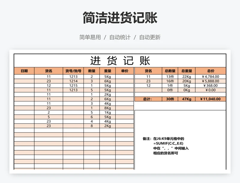 简洁进货记账