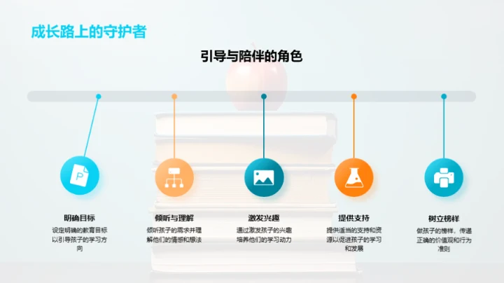 一年级教育指南