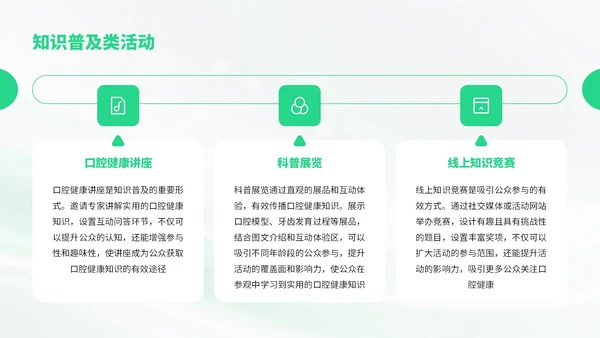 绿色简约风爱牙日知识宣传科普PPT