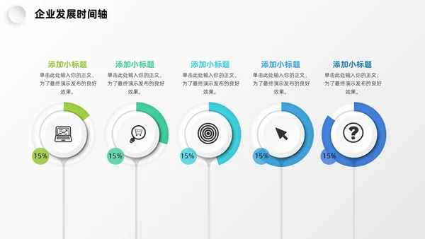 微粒体企业发展时间轴历程图表PPT
