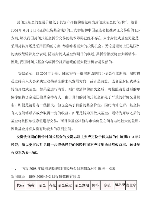 封闭式基金投资机会分析doc11