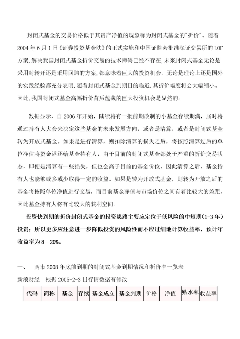 封闭式基金投资机会分析doc11