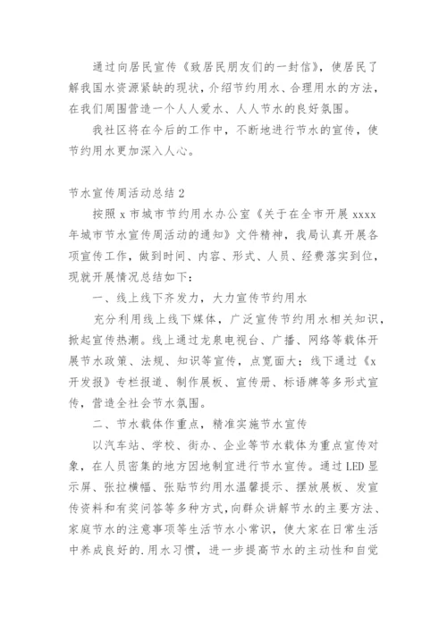 节水宣传周活动总结.docx