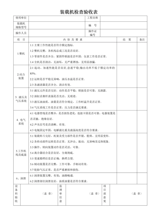 各类机械设备检查验收表_2.docx