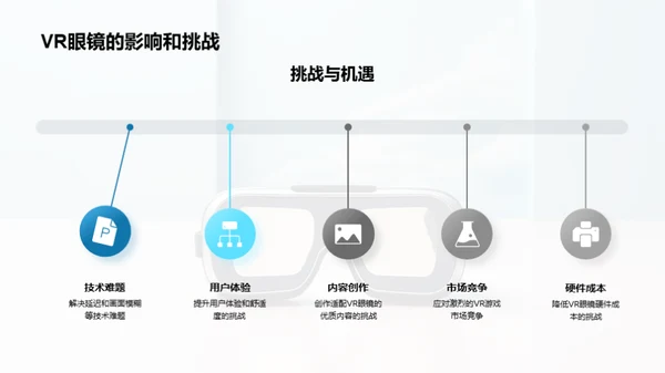 VR游戏：全新未来体验