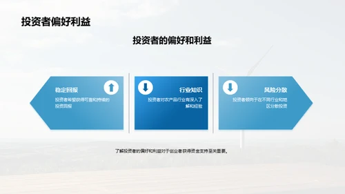 农业新纪元：投资引领