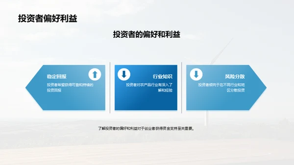 农业新纪元：投资引领
