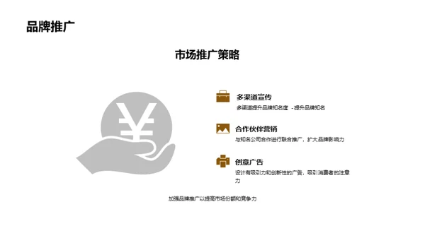 市场调研报告解读
