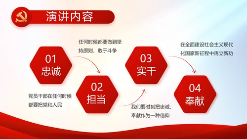 红色党建党支部工作总结汇报PPT党课