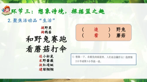 23《祖先的摇篮》说课课件