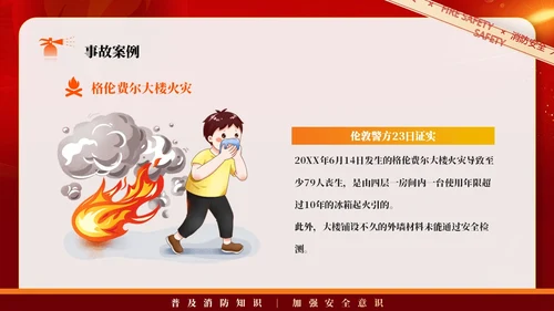 红色简约商务大气企业实验室消防安全知识管理培训PPT