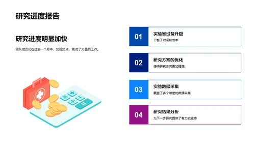 团队协作月度盘点