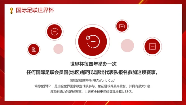 足球世界杯足球比赛活动PPT模板