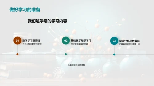 二年级数学学习探索