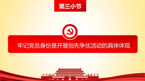 党员身份永远不能忘做合格党员学习教育PPT